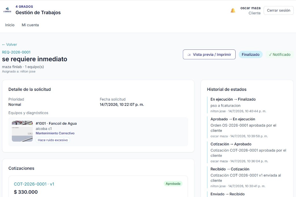 Interfaz del Sistema 4 Grados